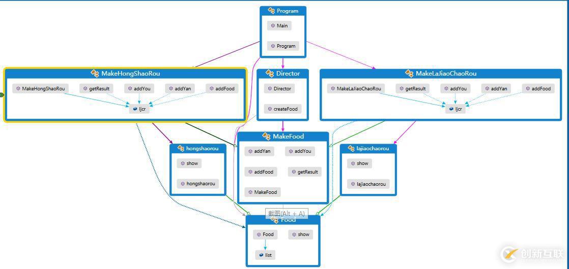 設(shè)計模式-建造者模式