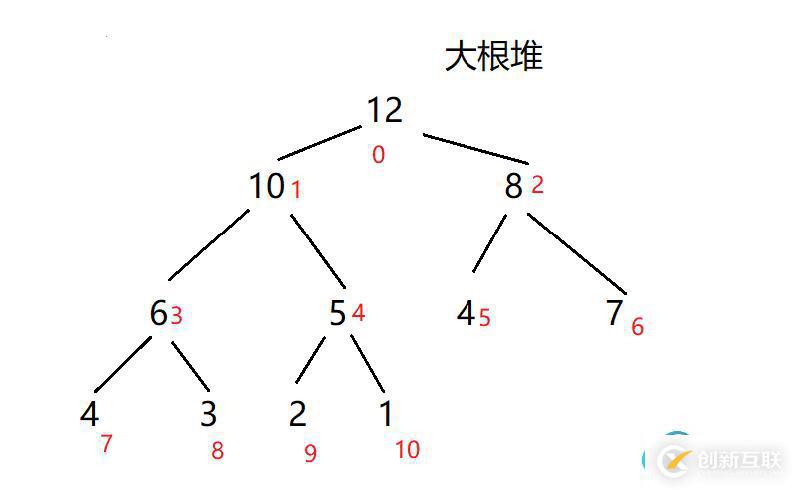 watermark,type_d3F5LXplbmhlaQ,shadow_50,text_Q1NETiBAb29yaWs=,size_20,color_FFFFFF,t_70,g_se,x_16