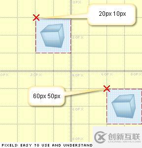 css中怎么設置背景圖片位置