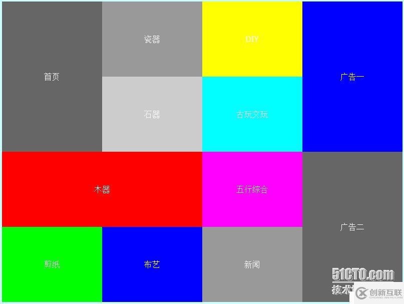 媒體查詢---響應式設計小實例
