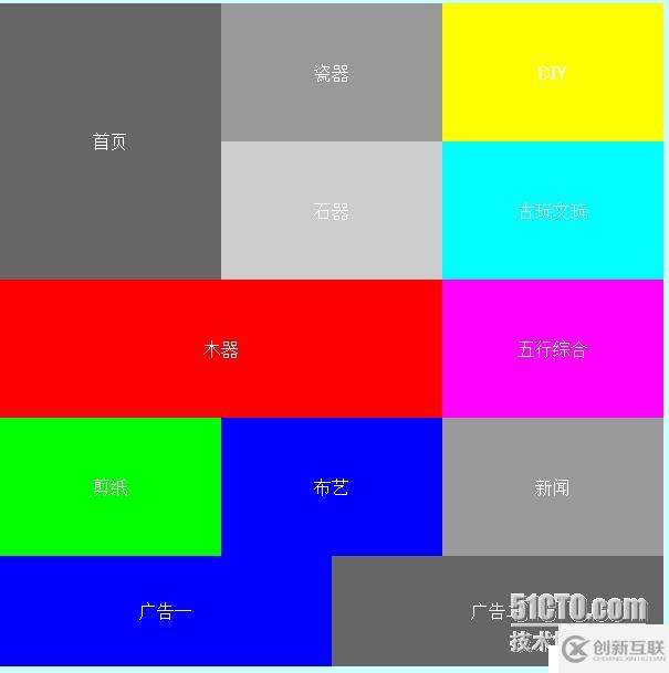 媒體查詢---響應式設計小實例
