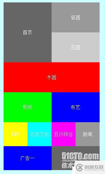 媒體查詢---響應式設計小實例