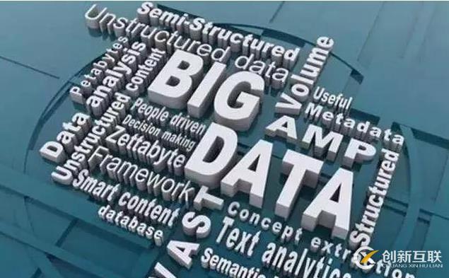 究竟多大才算是大數據,大數據怎么學習?