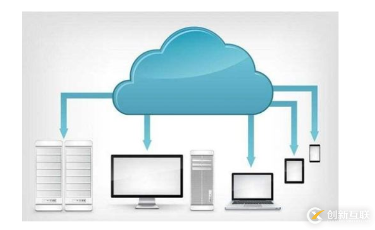 選擇租用香港服務器有哪些優勢？