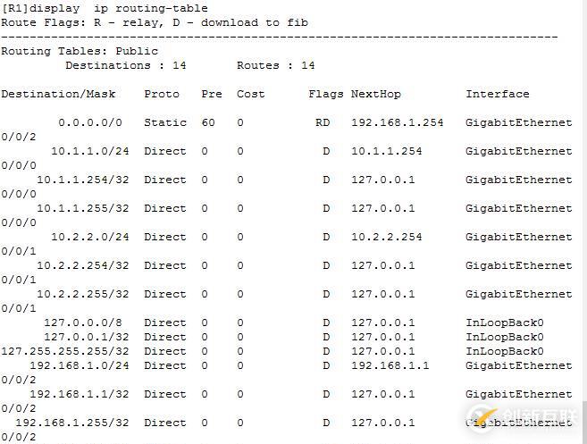 網絡安全的保護神——防火墻