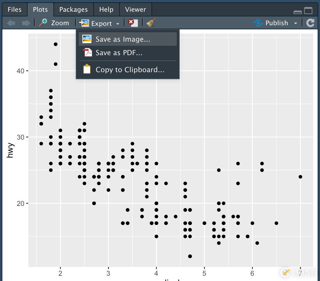 大數(shù)據(jù)分析R語言RStudio怎么用