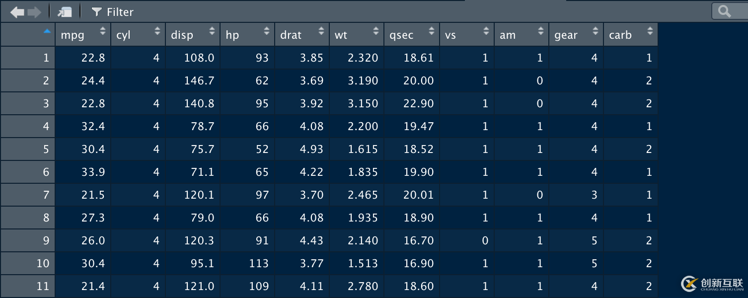 大數(shù)據(jù)分析R語言RStudio怎么用