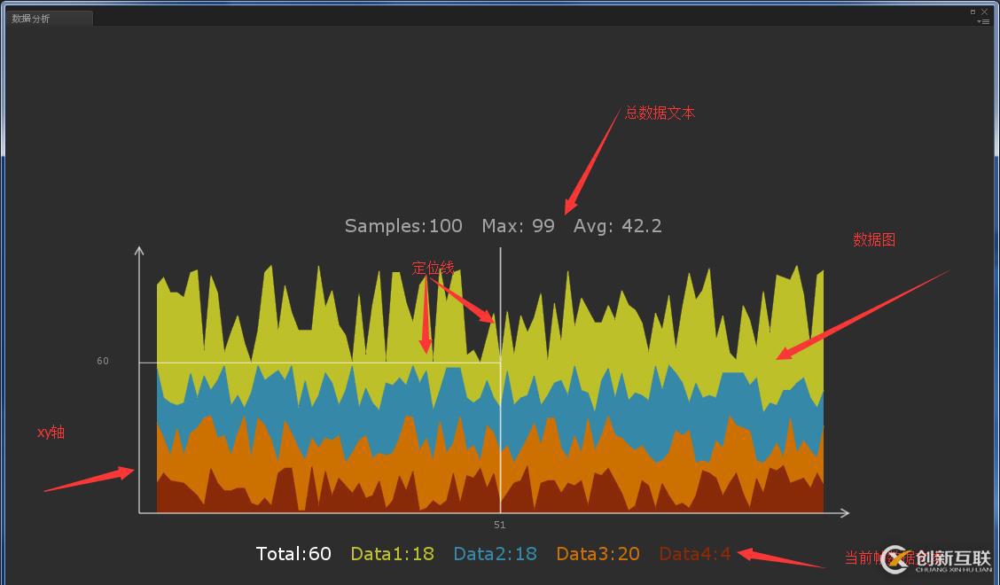 【unity系統模塊開發】UnityEditor工具--數據