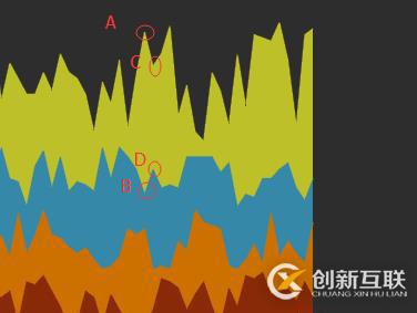 【unity系統模塊開發】UnityEditor工具--數據