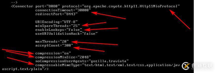 應用服務器---Tomcat