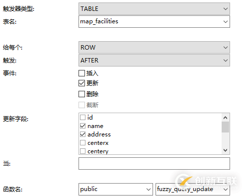 使用Postgresql怎么對觸發(fā)器進(jìn)行操作