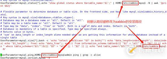 zabbix監(jiān)控mysql數(shù)據(jù)庫