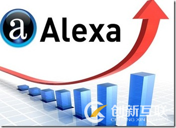 我們教你如何提高網站的ALEXA排名？