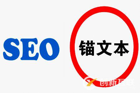 什么是錨文本，優化錨文本對網站排名的影響?