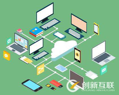 網站優化,要做就做完整的 網站優化,要做就做完整的