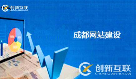 網站優化