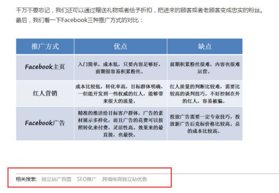 如何巧用內鏈優化你的外貿網站?