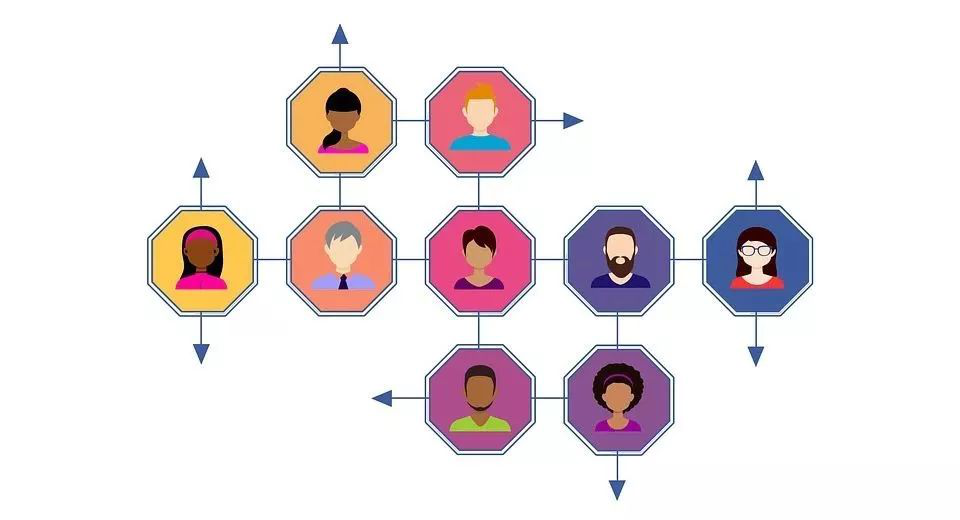 如何利用用戶分層來提高運營效率?