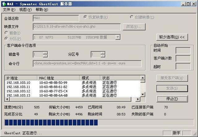 IP地址沖突、環(huán)路問(wèn)題如何解決？五大網(wǎng)絡(luò)應(yīng)用常見(jiàn)問(wèn)題