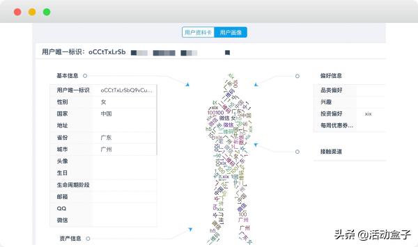 自動化營銷如何顛覆傳統(tǒng)模式，推進(jìn)電商APP用戶轉(zhuǎn)化