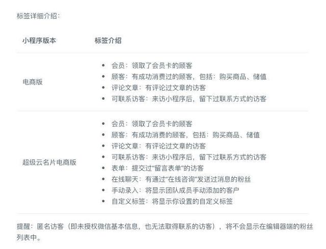 小程序的功能與作用，你真的了解嗎？