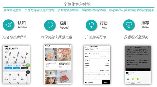 零售線上化不斷深入，變局之下如何突圍