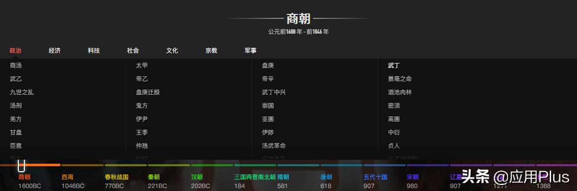 這6個鮮為人知的黑科技網站，我可以玩一天