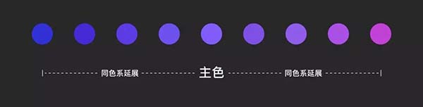 配色提升設(shè)計(jì)品質(zhì) 配色提升設(shè)計(jì)品質(zhì)