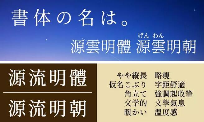 如何規避版權問題 如何規避版權問題