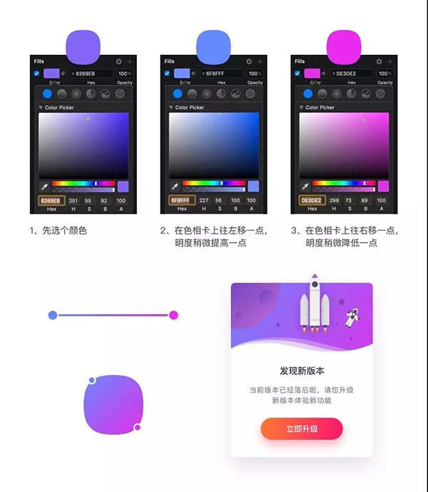 網(wǎng)頁(yè)與APP的UI設(shè)計(jì)