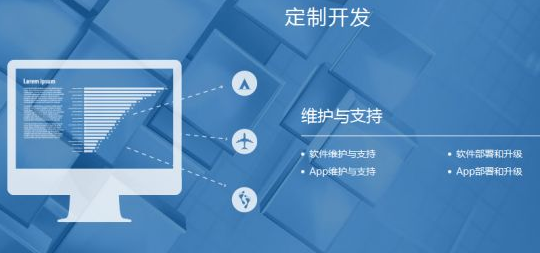 做網站 做網站
