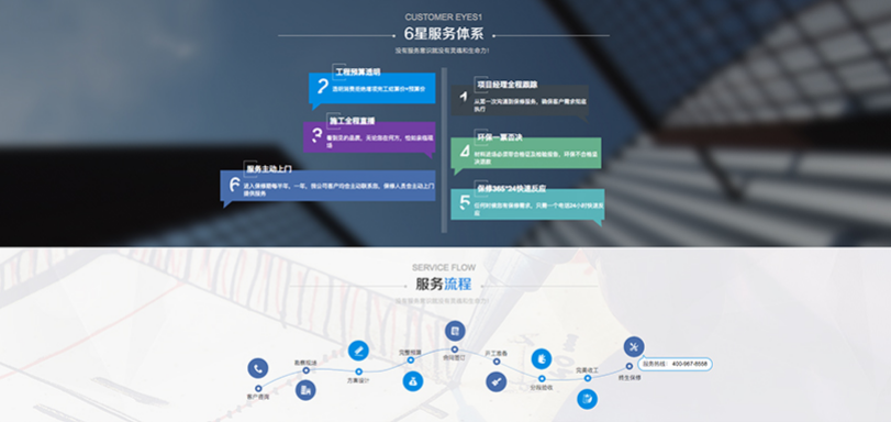 網(wǎng)站設(shè)計 網(wǎng)站設(shè)計