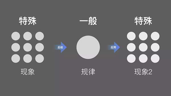 網(wǎng)站設(shè)計 網(wǎng)站設(shè)計