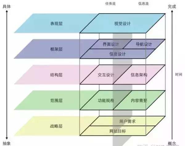 網(wǎng)站設(shè)計 網(wǎng)站設(shè)計
