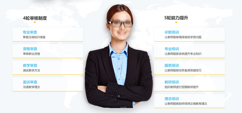 網站搭建 網站搭建