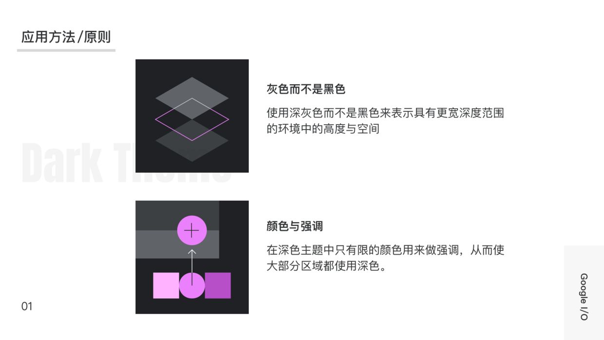 黑暗主題在網頁設計?中的應用原則 黑暗主題在網頁設計?中的應用原則