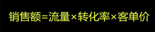 怎樣塑造電商產品的差異化? 怎樣塑造電商產品的差異化?