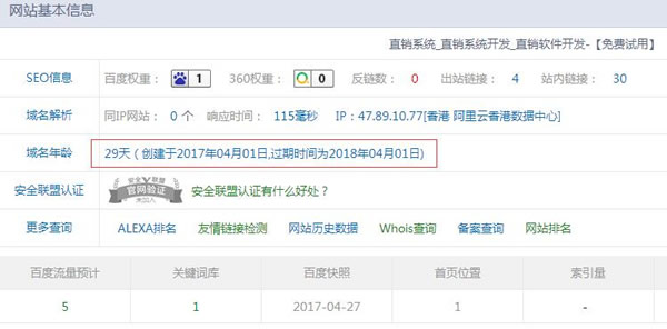 看了那么多SEO教程，為何你還是搞不定排名？ 經(jīng)驗(yàn)心得 第4張