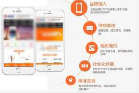 營銷型手機網站應該怎么做? 營銷型手機網站應該怎么做?