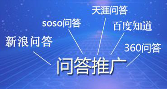 問答平臺正確推廣，沉淀目標用戶 游戲網站怎么做