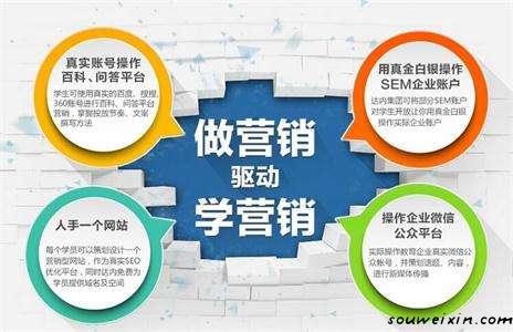 社會化的微商治理體系,是微商的重中之重 制作哪個網站好