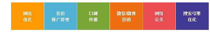 房?jī)r(jià)背后的真相，你被卷入了多大的一盤棋！-新媒體營(yíng)銷,新媒體廣告公司,成都網(wǎng)絡(luò)營(yíng)銷,微信代運(yùn)營(yíng),高端網(wǎng)站建設(shè),網(wǎng)站建設(shè)公司