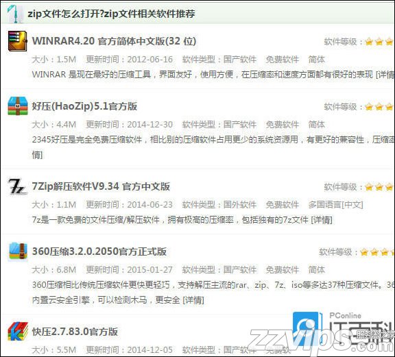 zip是什么文件格式？.zip文件怎么打開？