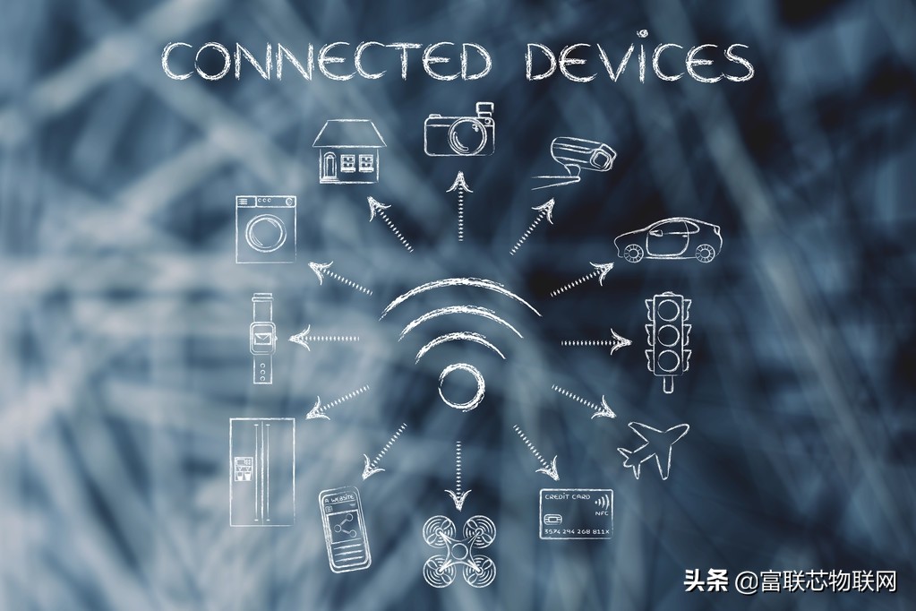 什么是邊緣計算？什么是霧計算？