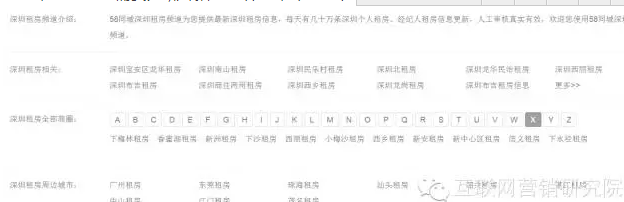 網頁數(shù)據(jù)抓取