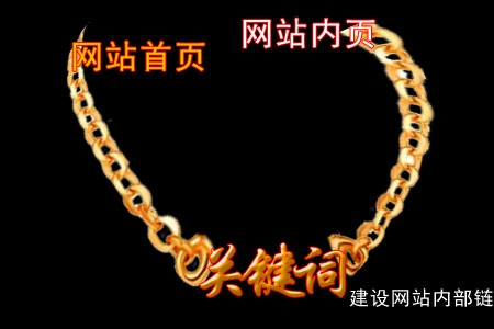 如何建設網站內部鏈接呢？