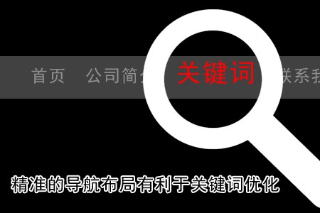 精準的導航布局有利于關鍵詞優化！