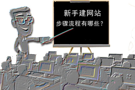 新手建網(wǎng)站的步驟流程有哪些？