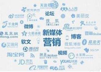 如何進行網(wǎng)絡推廣效果會更好？