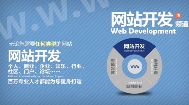購物商城網站的搭建，官網建設費用多少錢？